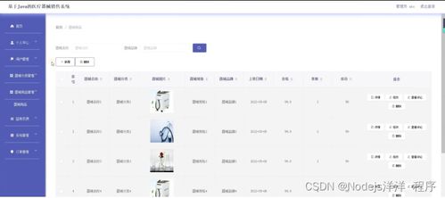 基于Node.js與Vue的醫(yī)療器械銷售系統(tǒng) 設(shè)計、實(shí)現(xiàn)與部署全解析